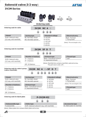 AIRTAC 3V2M CATALOG 3V2M SERIES: SOLENOID VALVE